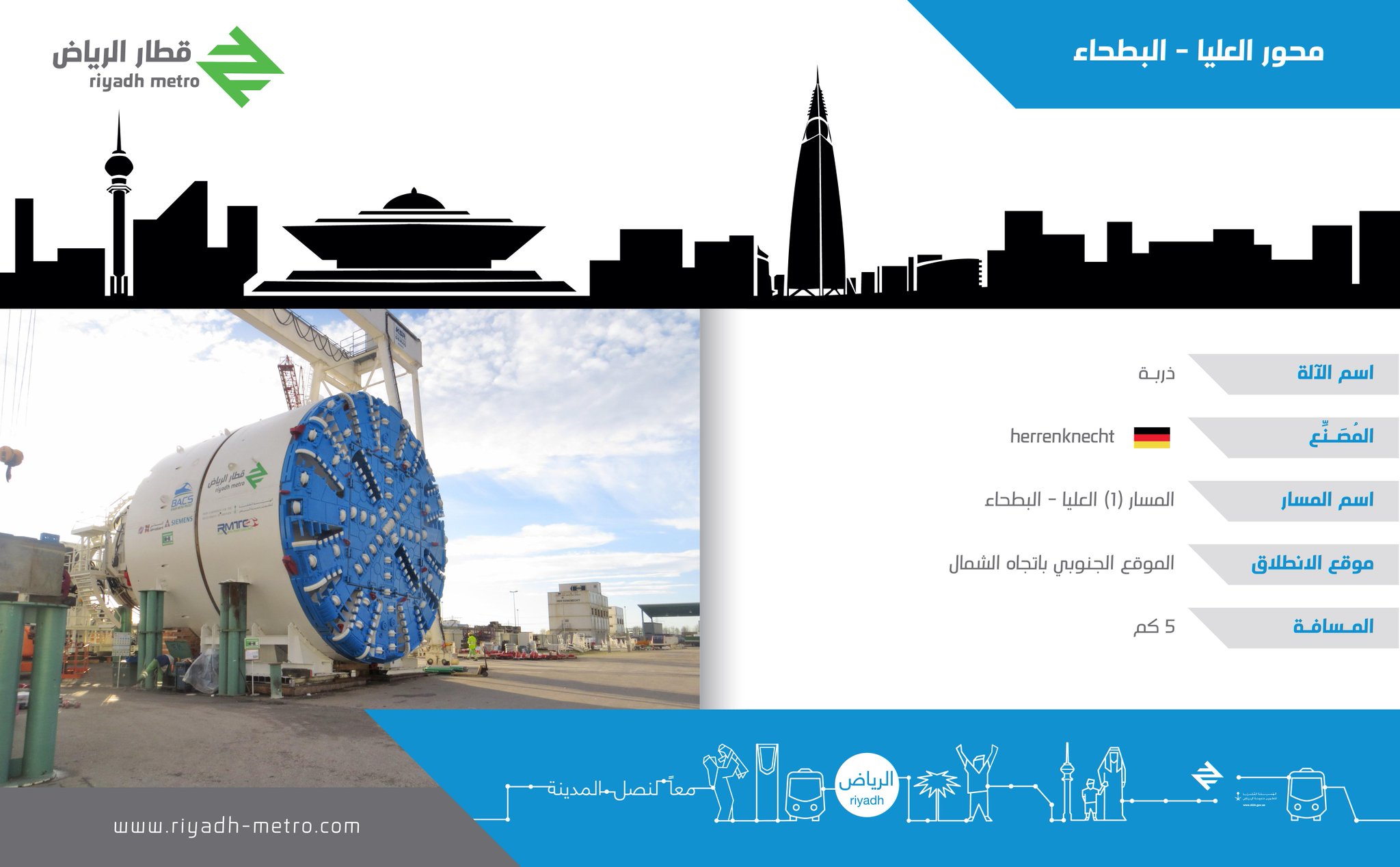 السعوديه دولة عظمى وفي طريقها الى العالم الأول - صفحة 3 CD1UwEzUMAIoGBL