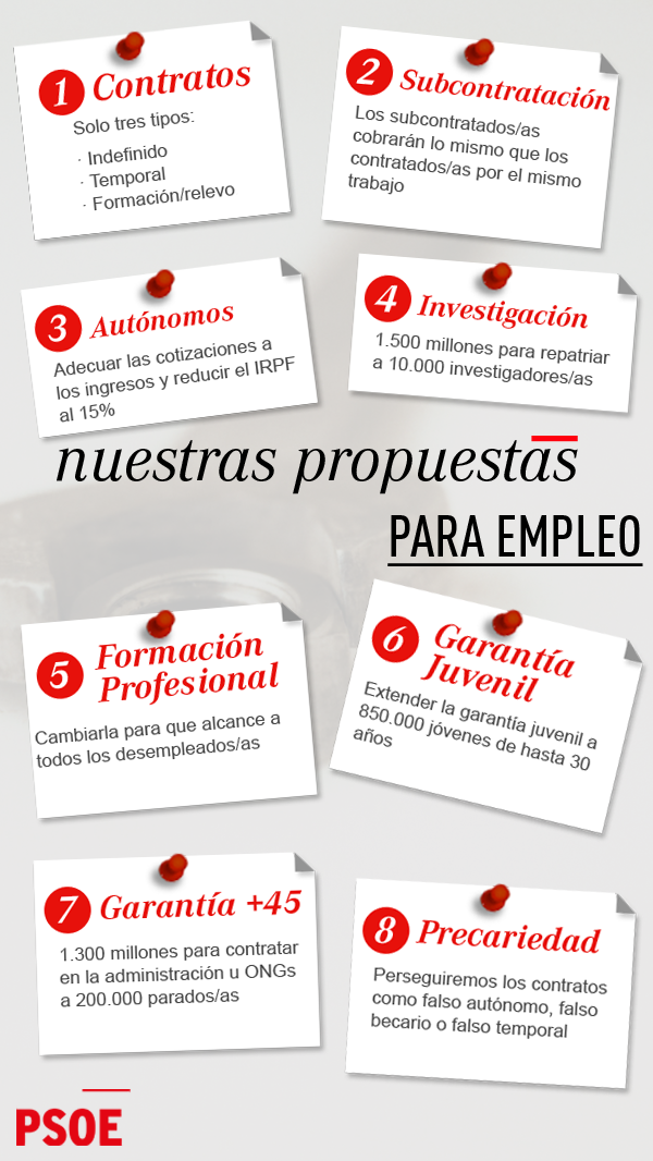 PSOE's tweet photo. Tenemos derecho a un empleo con derechos. Si quieres saber más entra en http://t.co/y59Dlx6Qa5 #EmpleoDigno http://t.co/TsAYN6Kmos