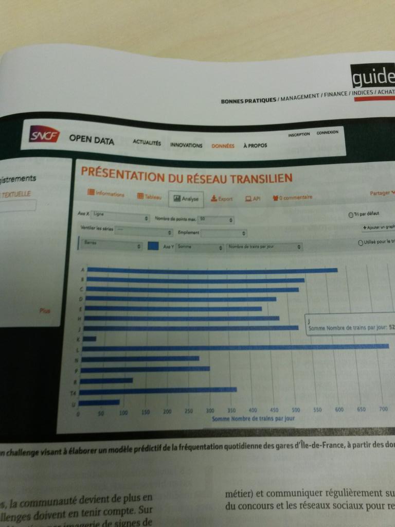 .<a href="/Datasciencenet/">Datascience.net</a> explique comment organiser un concours de datascience dans <a href="/usinenouvelle/">L'Usine Nouvelle</a>