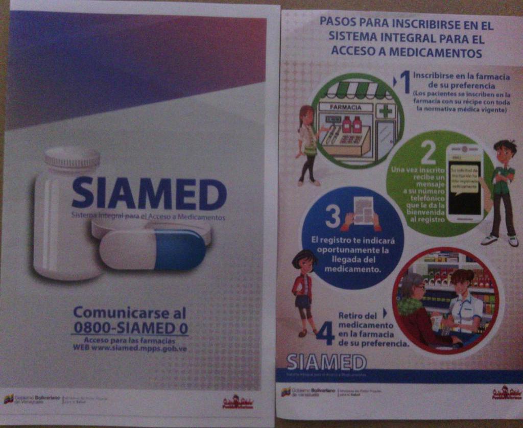 #Siamed=MedicamentoSeguro