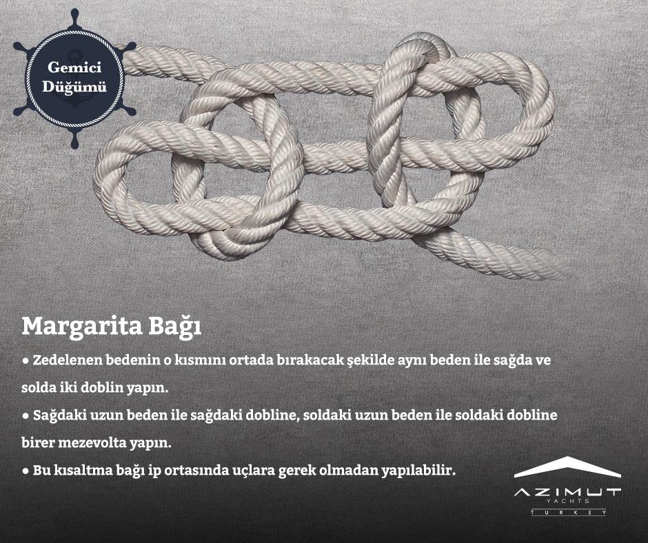 Margarita bağı kol atmış veya zedelenmiş bir halatı geçici olarak kuvvetlendirmek
için yapılır. #azimutturkey