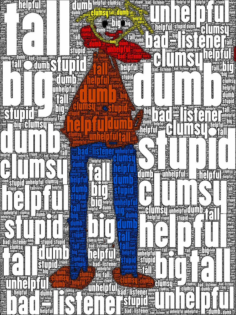 Describing character traits using #DoodleBuddy and <a href="/WordFoto/">Word Foto</a> #davis3 <a href="/sboxer3rd/">CS🔶BlNANCE</a>
