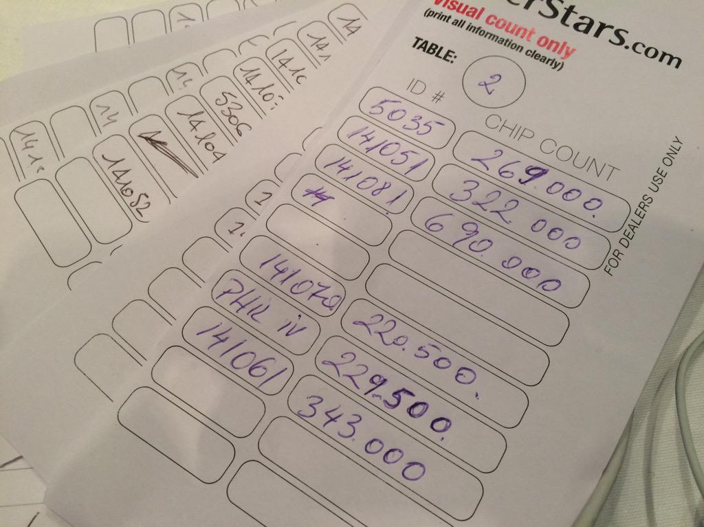webjoker's tweet photo. The dealers use id numbers for all the players so they don't get mixed up.All except one of course; @philivey #eptshr http://t.co/bKouG7fc0h
