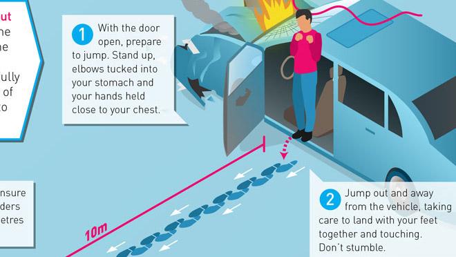 bchydro's tweet image. Do you know what to do if your car hits a power pole? Stay safe: ow.ly/MlGmX #PowerSafety