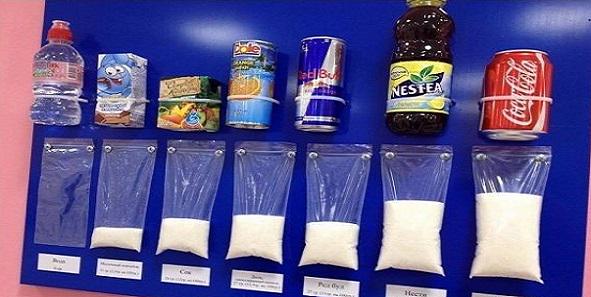 glendamartinezc's tweet photo. "@defotoenfoto: Las cantidades de azúcar que contienen algunas bebidas. http://t.co/dsFsupBhWP" así no puede comer nada poooo