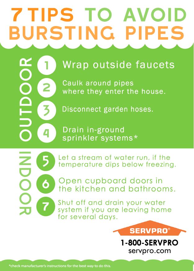 But if you were to have a pipe burst inside your home, call us!! #SERVPROofTheHillCountry 830-995-4102
