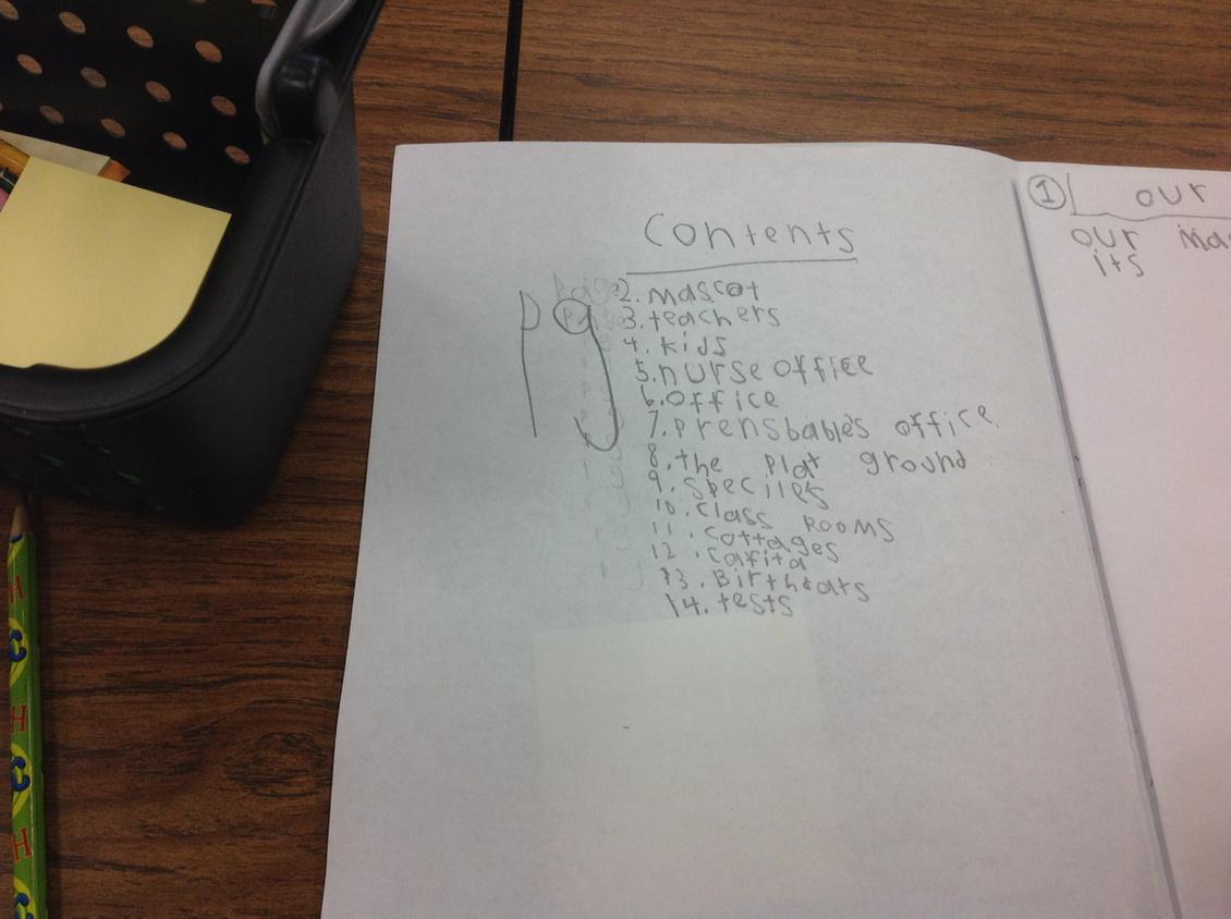 MrsMengTCE's tweet photo. It's draft day for our nonfiction books! Can you guess this book's topic? #TCECardinals #wearewriters #allaboutTCE http://t.co/p0MuqpeQ2C