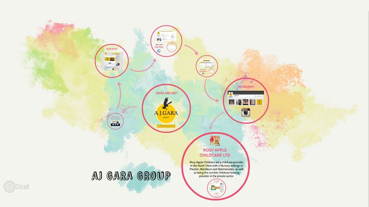 GARA_GROUP's tweet photo. Building our product portfolio http://t.co/vL0qj2NcVm