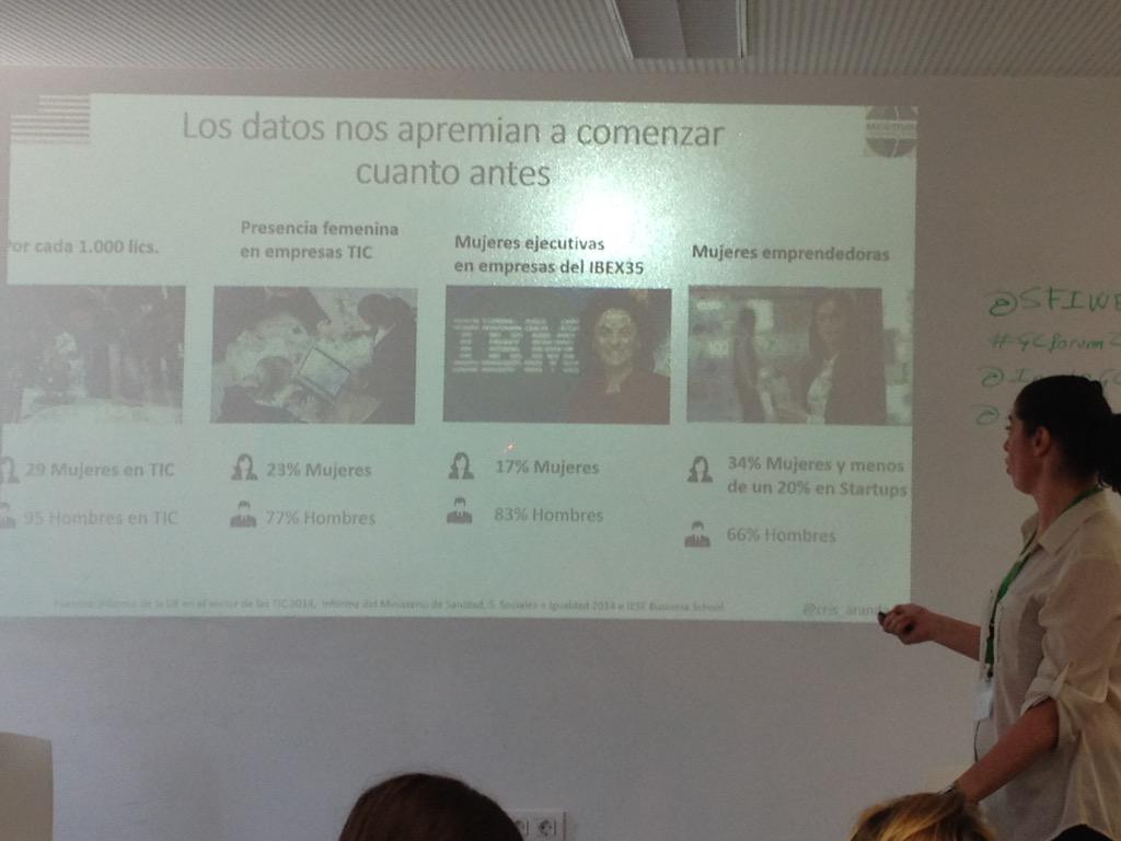 AtlanticDValley's tweet photo. "Mujeres en Tecnología" un proyecto del @MeridianIntl "Los datos nos apremian a comenzar" #GCForum2015 @cris_aranda_ http://t.co/wQ9NXzhAMj