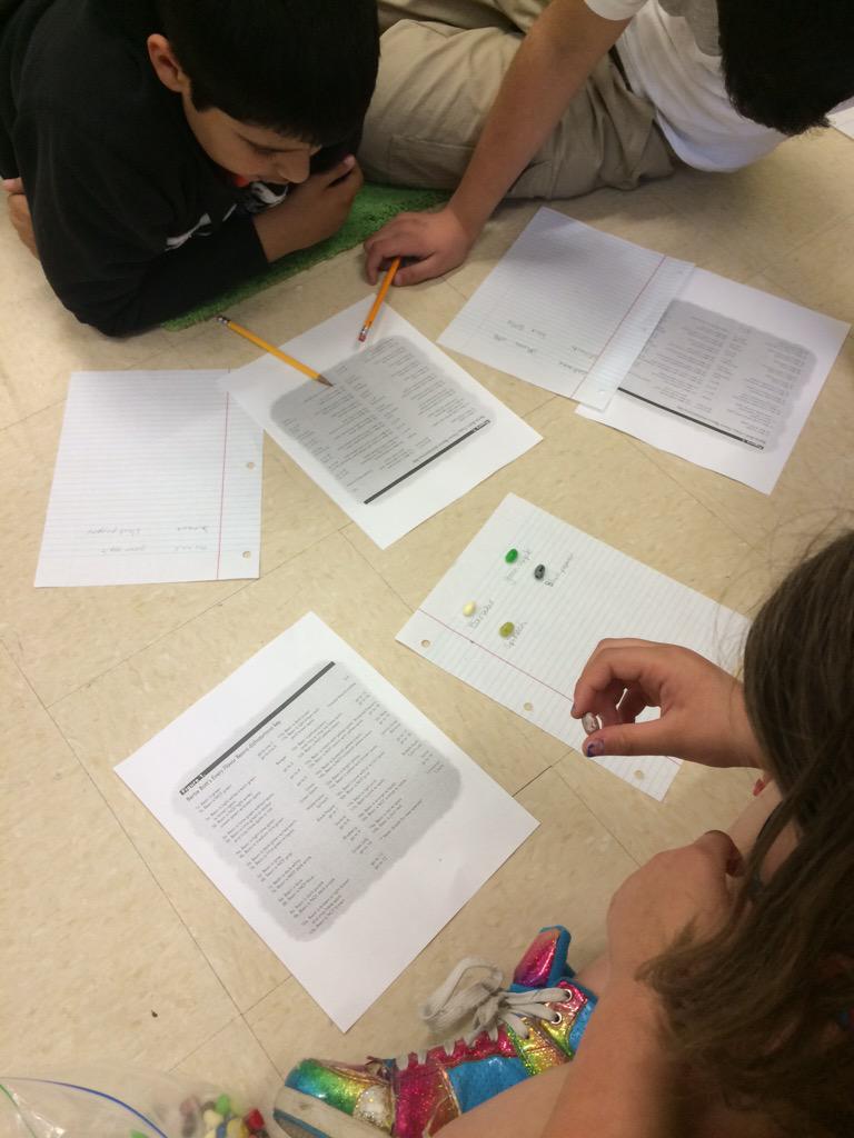 Reviewing classification with Harry Potter jelly beans! <a href="/ProcterLions/">Procter Elementary</a> #isdstrong