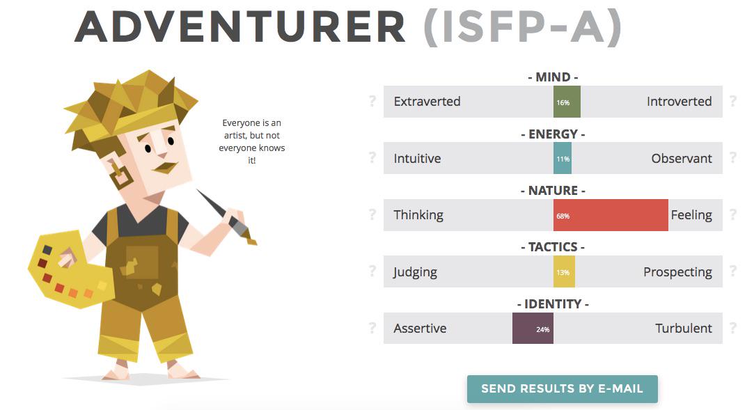 kyleazimmerman's tweet image. Another test another day, not sure I agree with the results but the pictures is #spoton. #testthursday