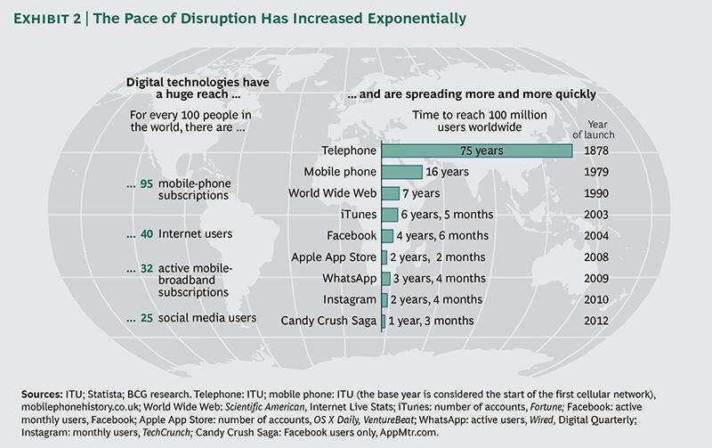 Vala Afshar tweet media