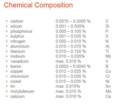 ArcelorMittal's tweet photo. Food for thought on your periodic table: chemical composition of steel includes 16 elements #ilovesteel #ilovescience http://t.co/64AxCv6zoH