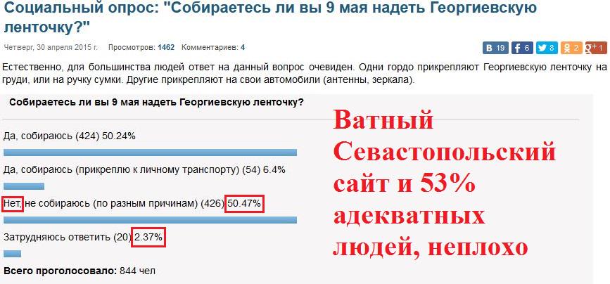 Украина приветствует резолюцию Европарламента, осуждающую Россию за арест Савченко, - Порошенко - Цензор.НЕТ 8957