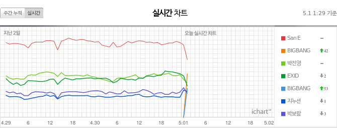 CD2nK42VIAAncIT.png:large