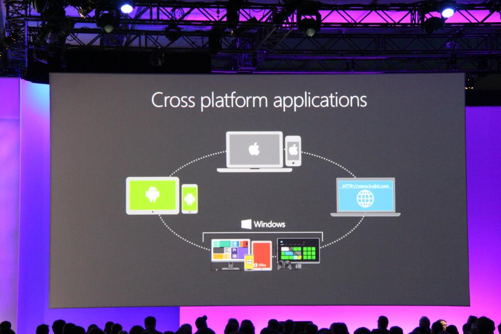 msdev's tweet photo. .@StevenGuggs and @DavidTreadwell talk about cross platform applications, with a focus on #web apps. #Build2015 http://t.co/36TW0OfCEp