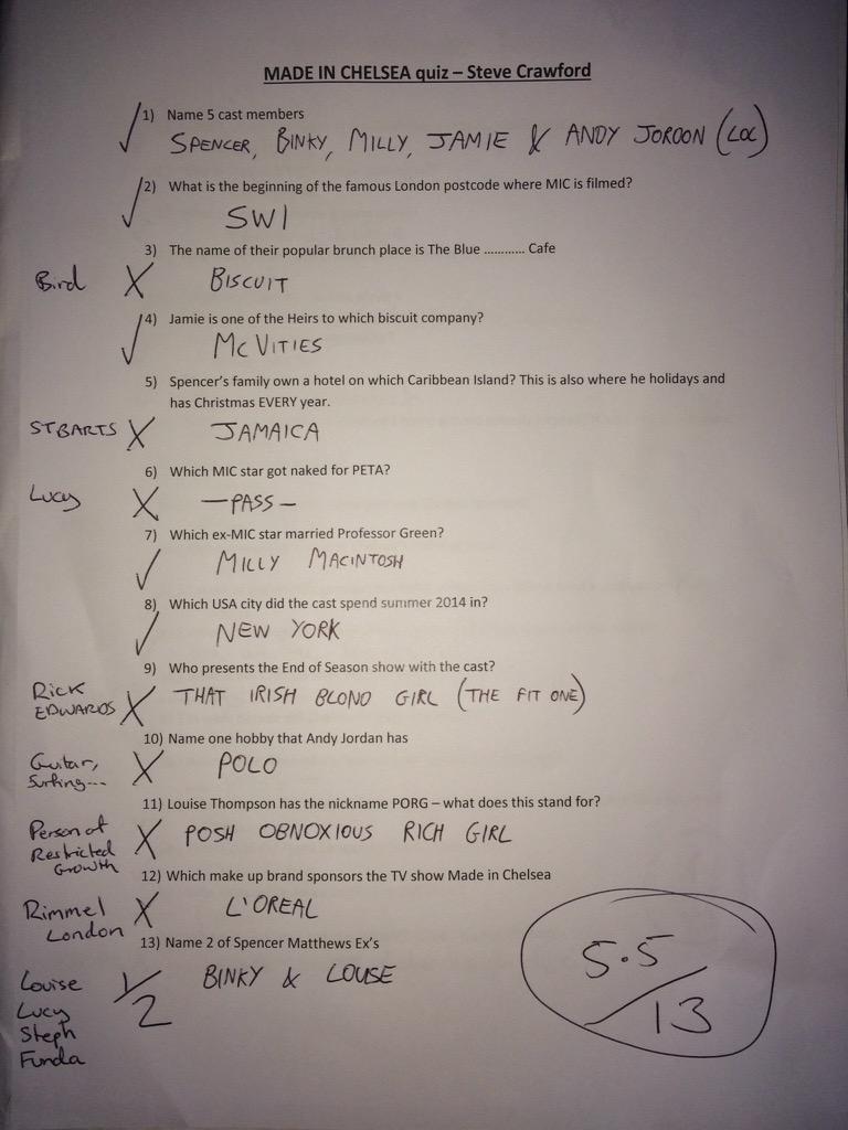 archerface's tweet image. @SaskiaCrocombe @Djnizz @dannystagg @WillMooreWHU @BayBooshk 
The results are in! Poor performance I think...