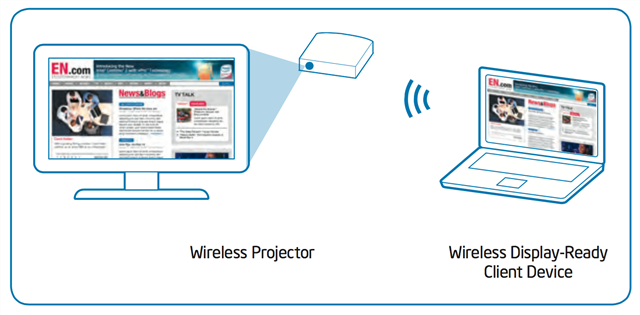 MJP Technologies tweet media