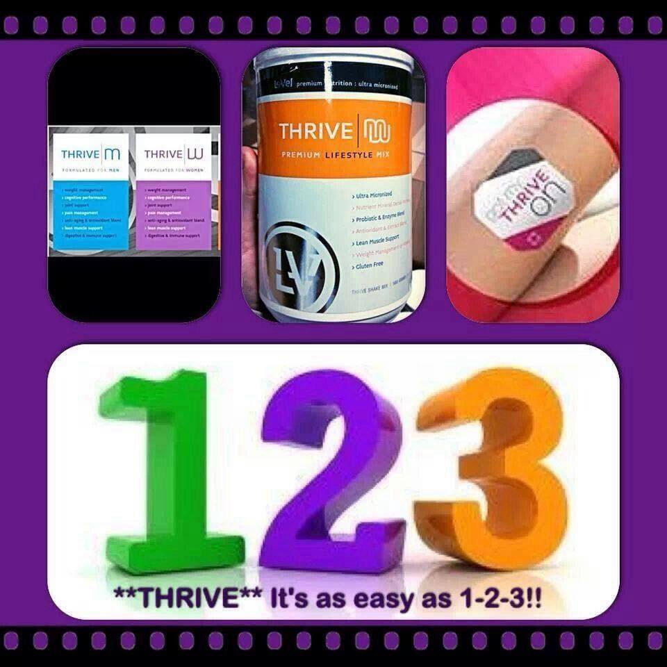 WithThrive tweet picture