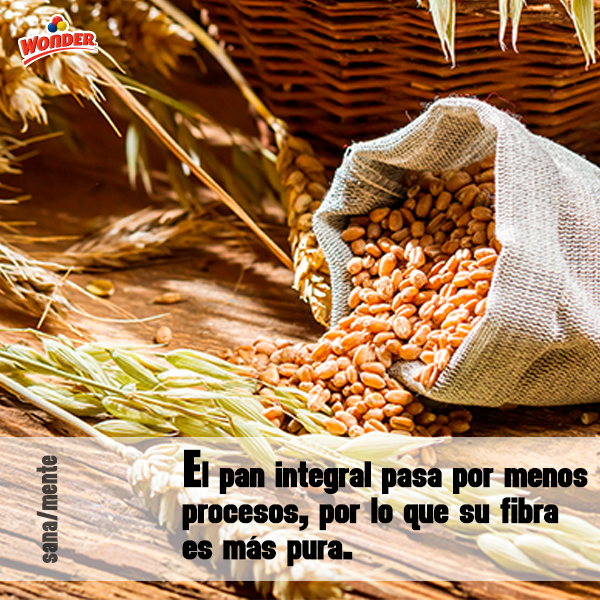 WonderMexico's tweet photo. El consumo de fibra ayuda a mantener los niveles de colesterol estables. http://t.co/dxZxmdc9M3