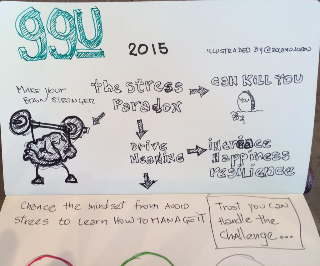 solanojuan's tweet image. Today I chanced the way I see stress, thank you @kellymcgonigal #99uconf @99u #stress