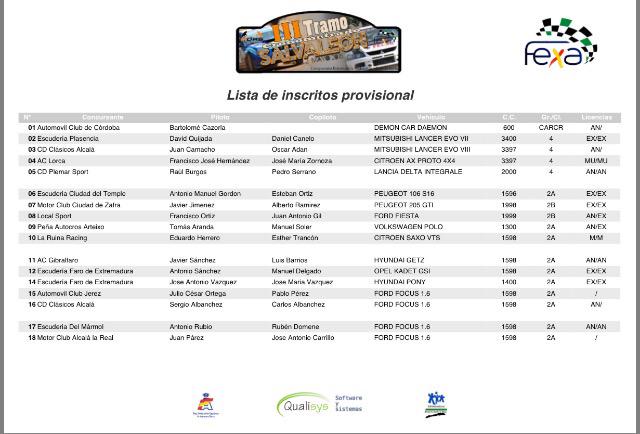 Campeonatos Regionales 2015 - Información y novedades - Página 19 CD3i9ZwW8AICc3n