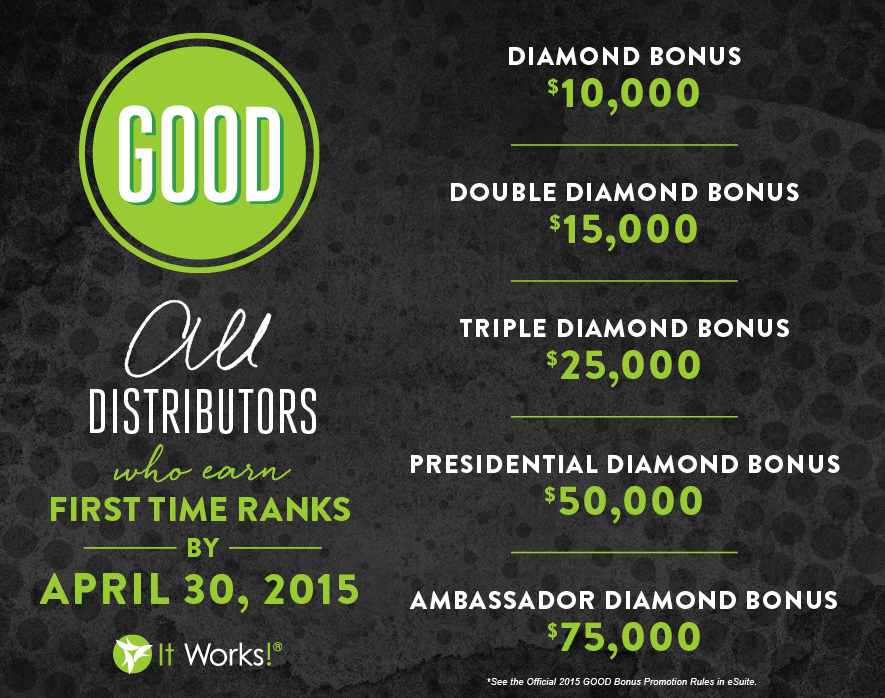 ItWorksGlobal's tweet photo. Have YOU qualified for a #GOODBonus yet? There's still time! #ItWorksAdventure http://t.co/tMjJo00brk