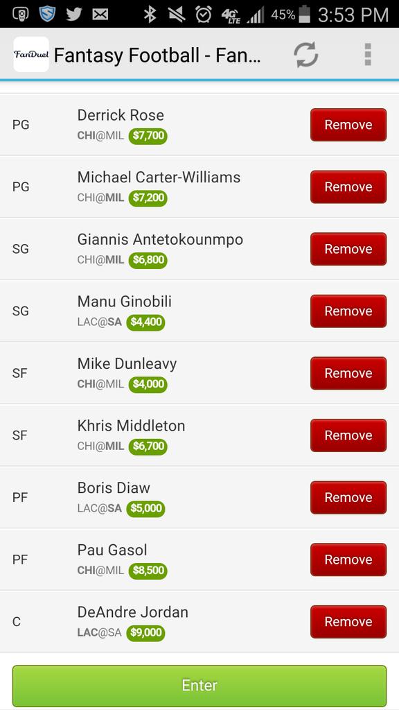 FanduelBros's tweet photo. Free lineups tonight http://t.co/HVBra3Yupz