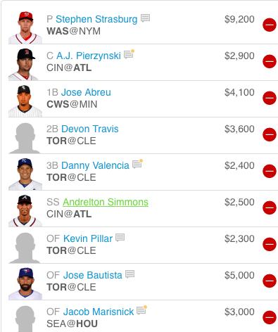 FanduelBros's tweet photo. Free lineups tonight http://t.co/HVBra3Yupz