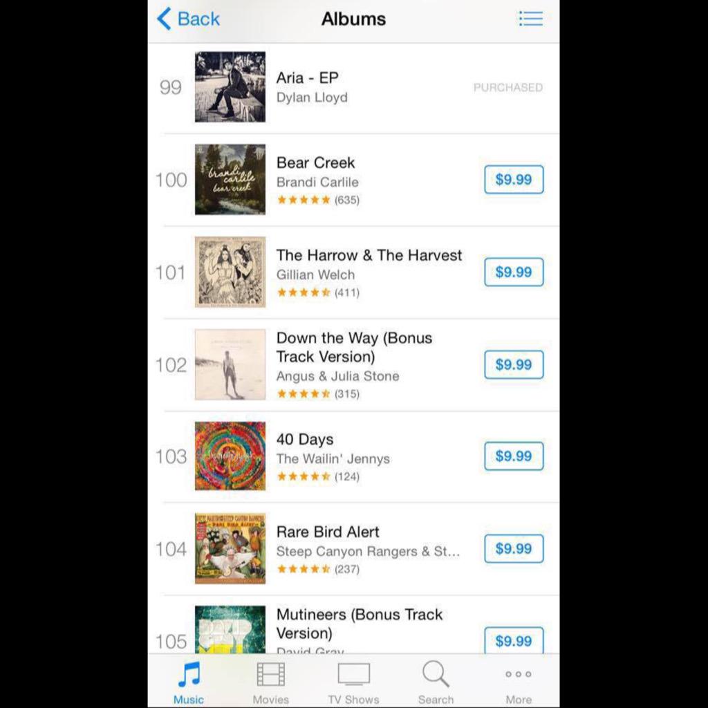 Ray Digmi (RayDgmii) Twitter