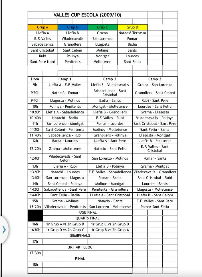 Mucha suerte para nuestros campeones mañana en el torneo @vallescup