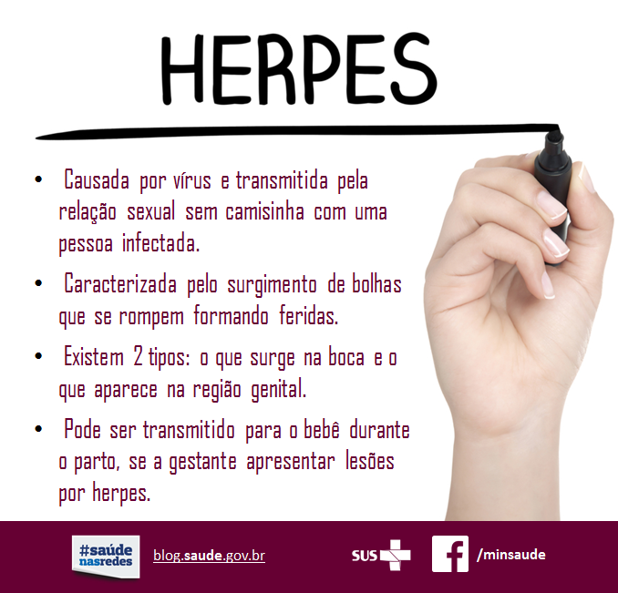 EspecialDSTs | Herpes: Saiba + sobre essa doença sexualmente ...