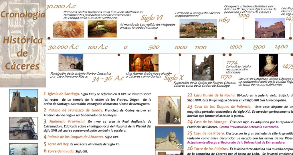 sig_caceres's tweet image. En primavera no te pierdas ningún  monumento de Cáceres sig.caceres.es/callejero/desc… @Ayto_Caceres @Extremadura_tur