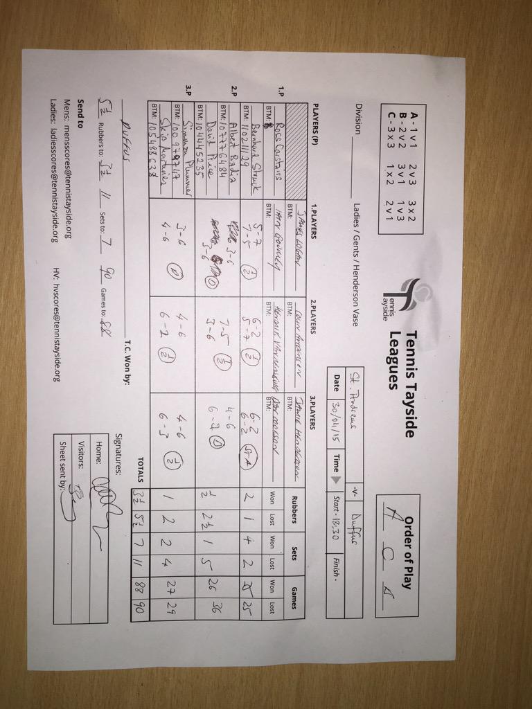 Duffus Tennis Club tweet media