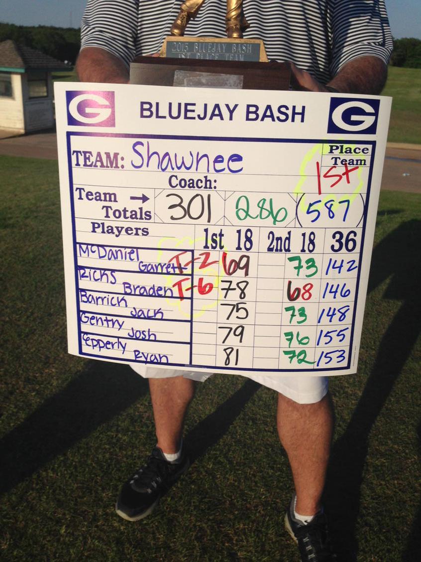 Kookaburra3's tweet photo. #SHSWolves win #BlueJayBash w/ team score of 587! #GoWolves http://t.co/fGqMBYLtTq