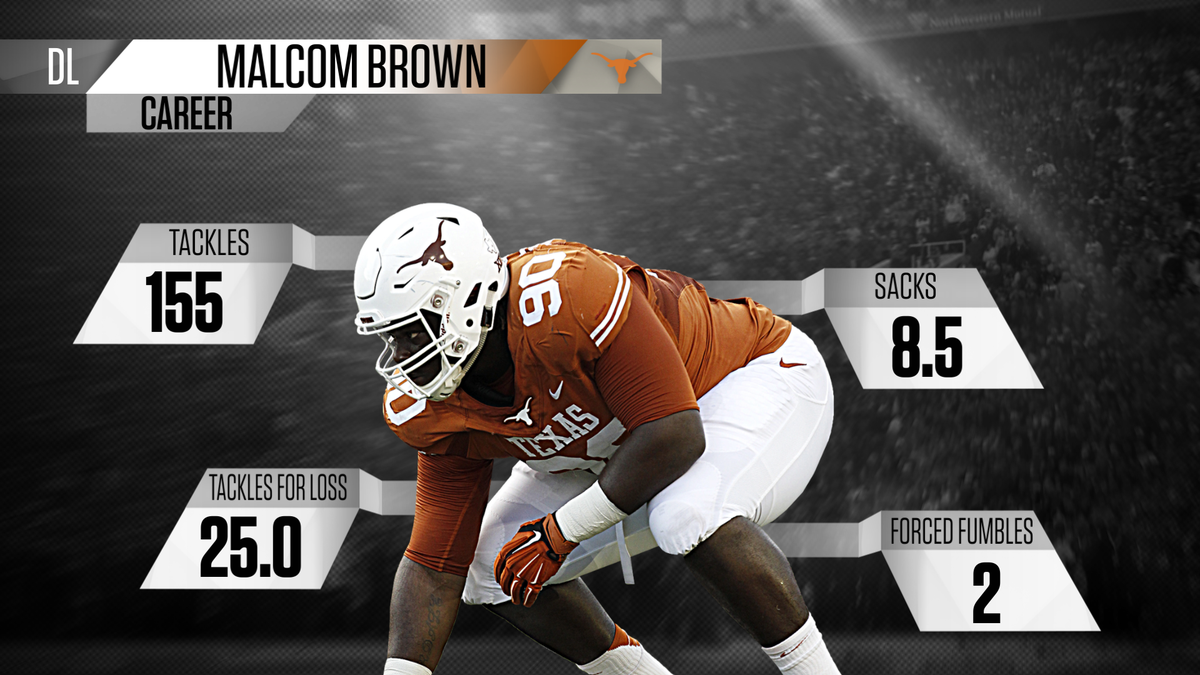 brgridiron's tweet photo. With the final pick of the first round, the @Patriots select Texas DL Malcom Brown! http://t.co/qd5yoTziV8