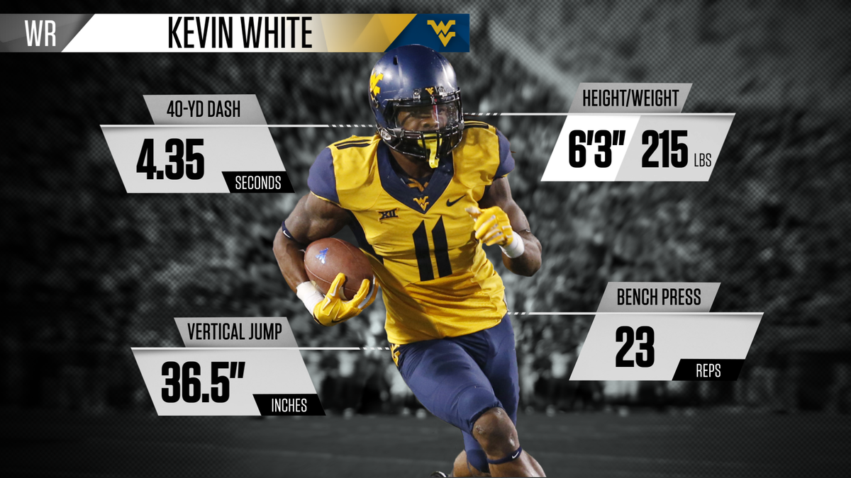 brgridiron's tweet photo. The @ChicagoBears take physical freak Kevin White at No 7! http://t.co/j7VG61QGax