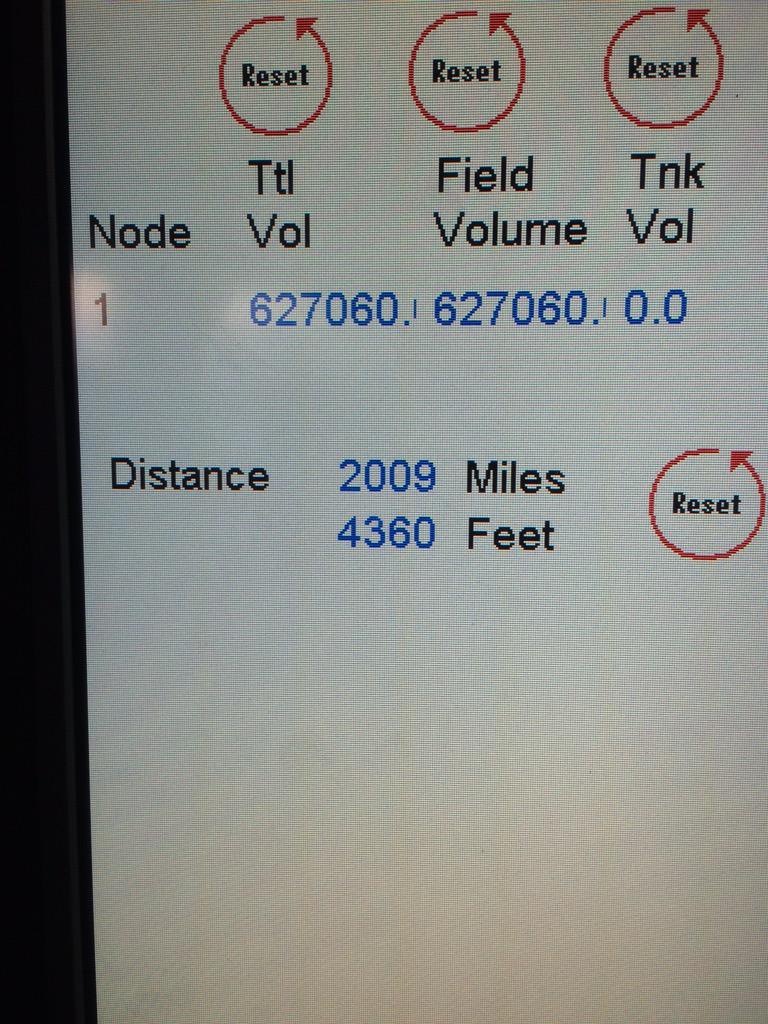 Pro_Ag_Farmers's tweet photo. 2009 miles 4360 feet put on the terra gator this spring so far. #mnag #plant15 http://t.co/Pzd7q9H8Mf