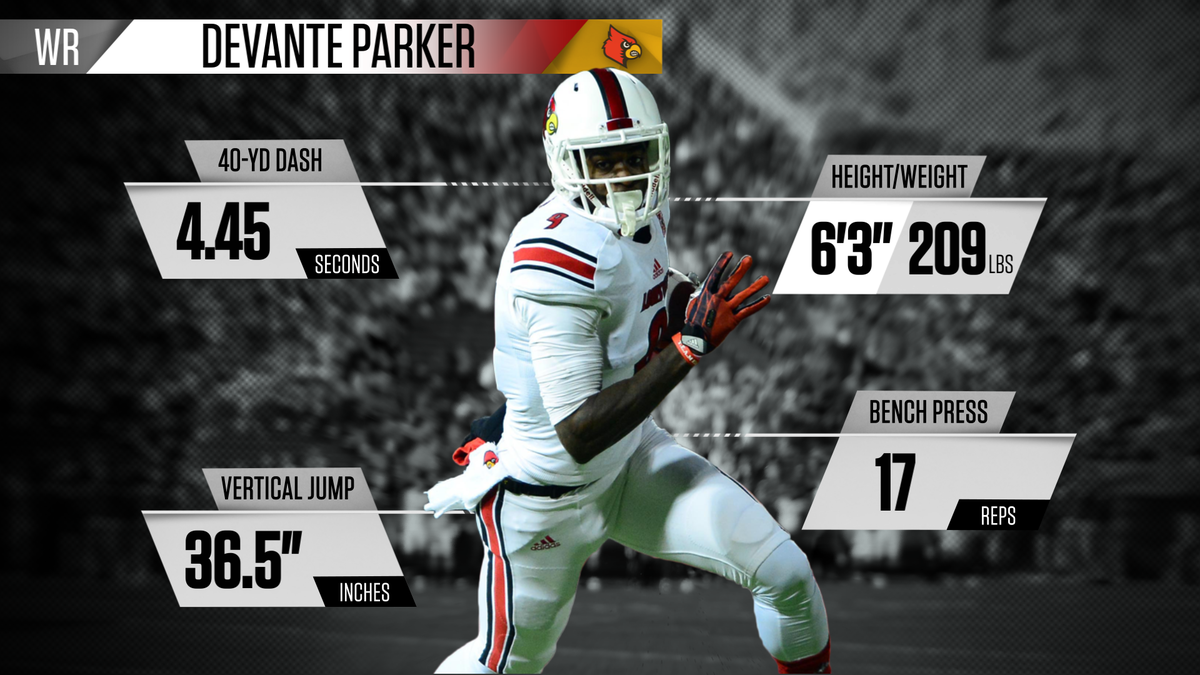 brgridiron's tweet photo. The @MiamiDolphins go WR at No. 14. #NFLDraft2015 http://t.co/PgU5EOp9NE