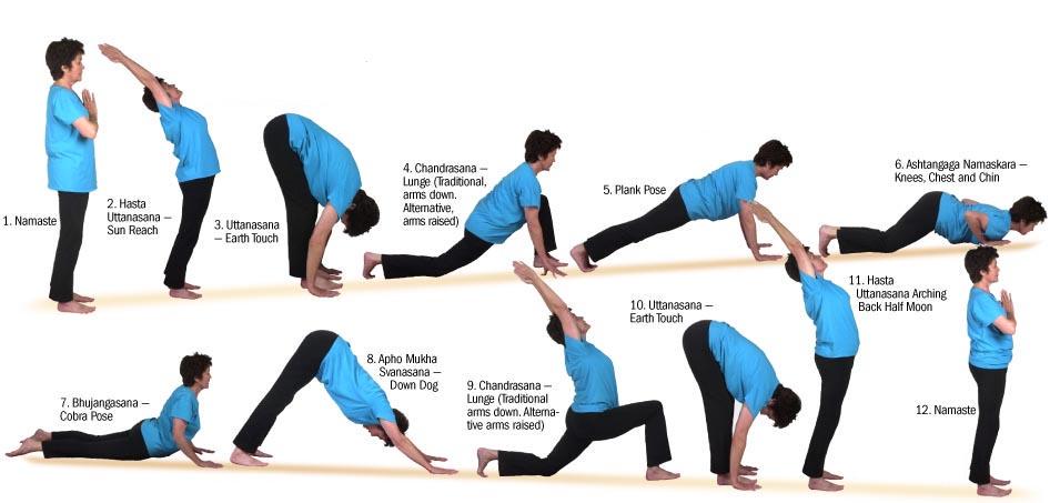 YogaArtofLife's tweet photo. #Weightloss #Toga tips to do at home. #Yogaartoflife #andarakeeaarogyam http://t.co/qT1eT45BLd