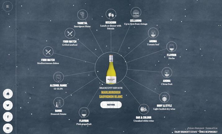 cssdesignawards's tweet photo. Website Of The Day is Brancott Estate Wine Explorer http://t.co/9n5DhaktjF by Impero @weareimpero #WOTD http://t.co/s2Pn2OwTCv