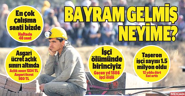 hakansukur's tweet photo. İşçiye zulüm sürüyor. Asgari ücret bile açlık sınırının altında. http://t.co/j0ngM0agNh #1Mayıs http://t.co/790gBFSykt