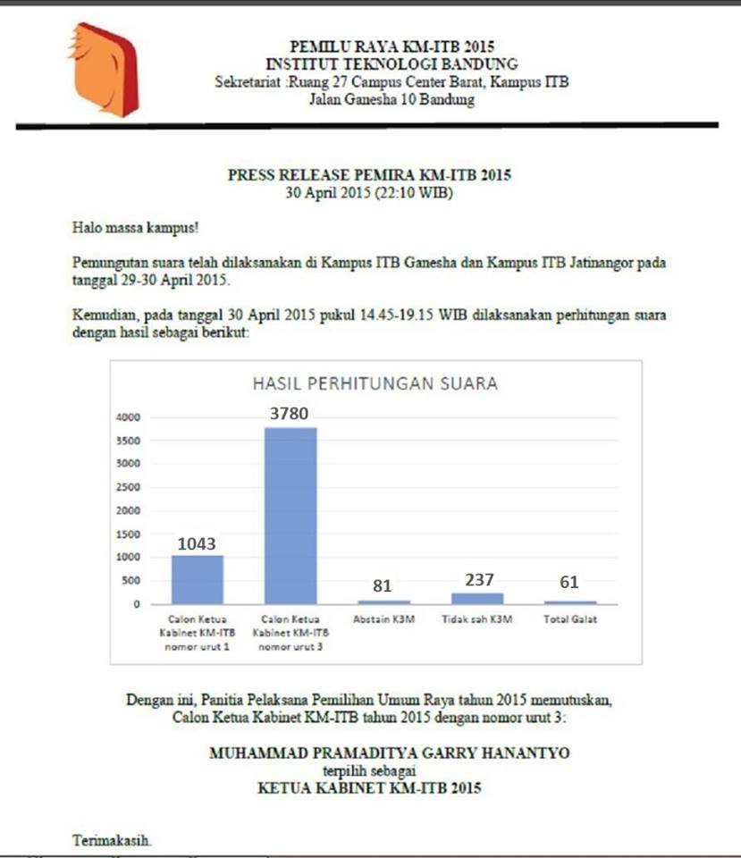 Selamat kpd Ketua Kabinet Keluarga Mahasiswa ITB terpilih periode 2015-2016 M. P. Garry H. (Teknik Material 2011)