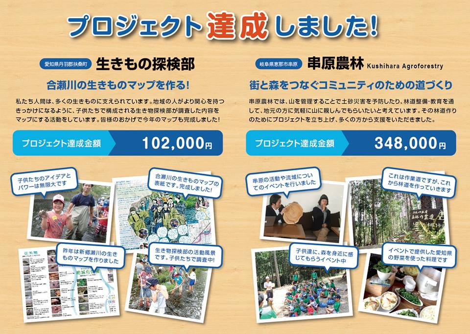 KawaSupporters tweet picture
