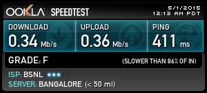 theakshay's tweet photo. I hope @rsprasad chastises BSNL for pan India bad service because this is what we are getting in 2015 on a 2Mbps line http://t.co/BjbApUlbTj