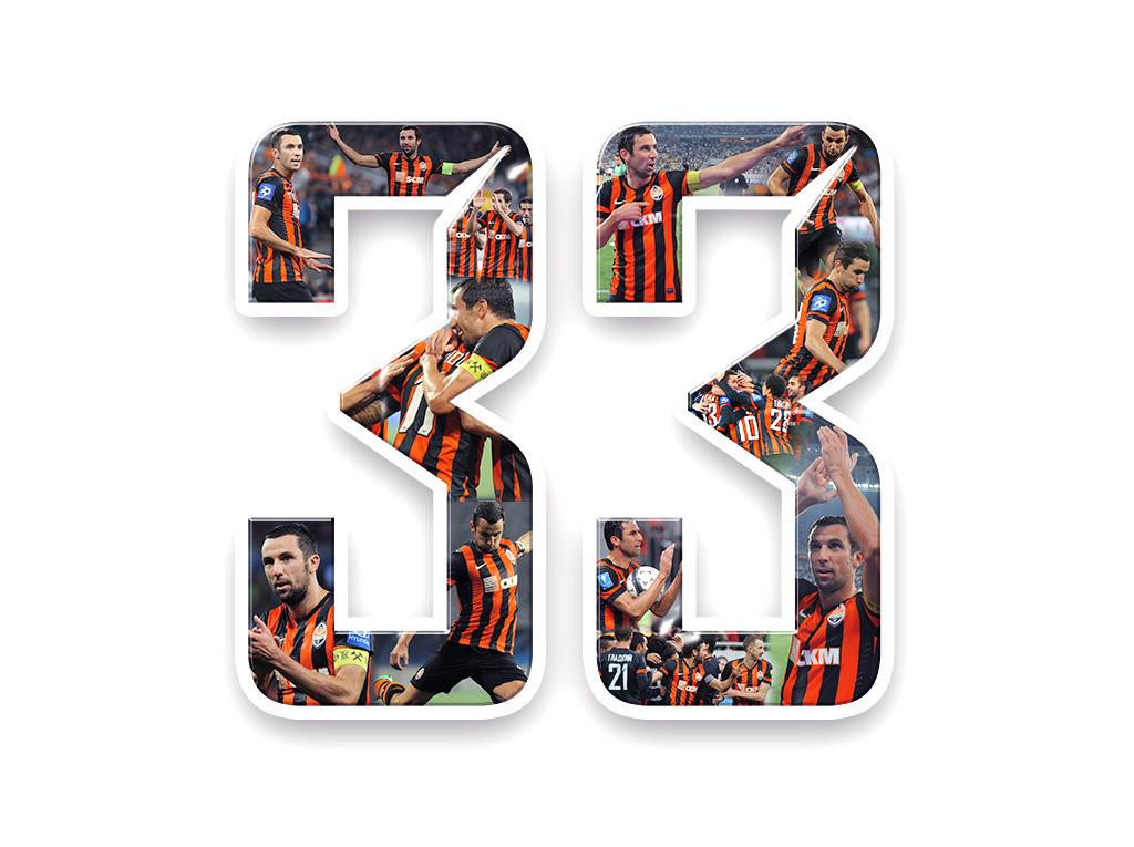 FCShakhtar_eng's tweet photo. Happy Birthday to our captain Darijo #Srna! Thanks for all, legend!
http://t.co/5fRrgzCak0 #Darijo33 http://t.co/WO3zsMQk6H