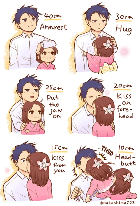 What you can do at this height difference 