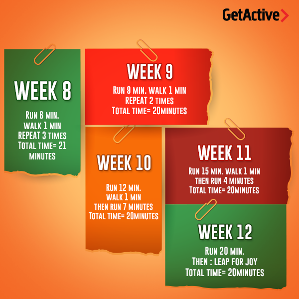 Getactive tweet media