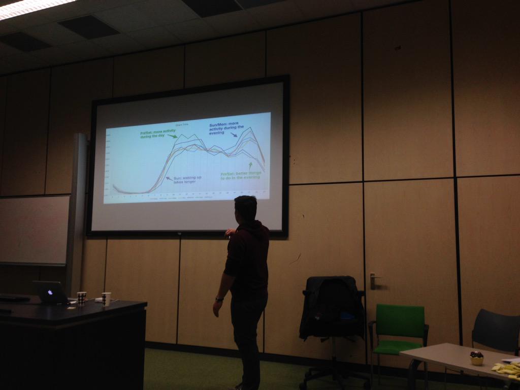 a_nkck's tweet photo. gastcollege van @tijnborms voor s6-studenten #fontysict data is belangrijk om te zien waar je impact kan maken http://t.co/9eML2hr2sE