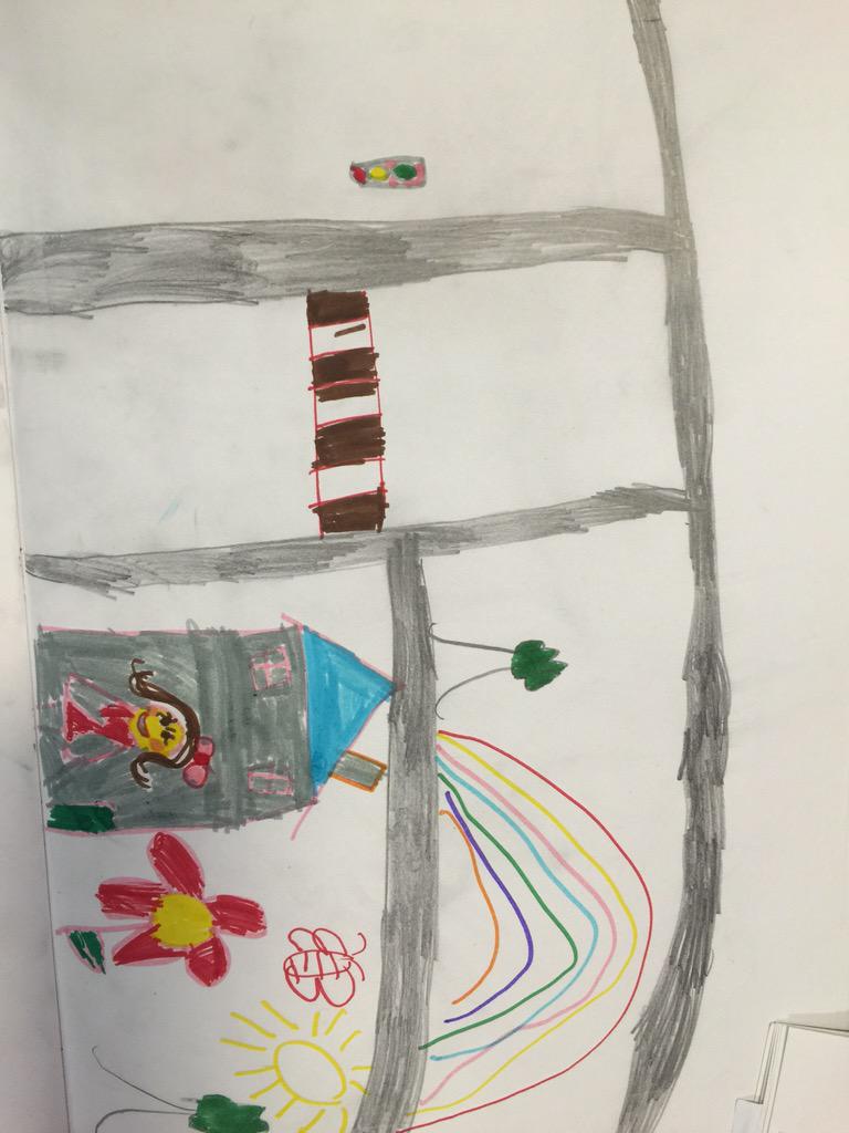 julienguyen90's tweet photo. Theme work- making community maps @kindybluecps @Aimzz_28 http://t.co/H2uafqrKiq